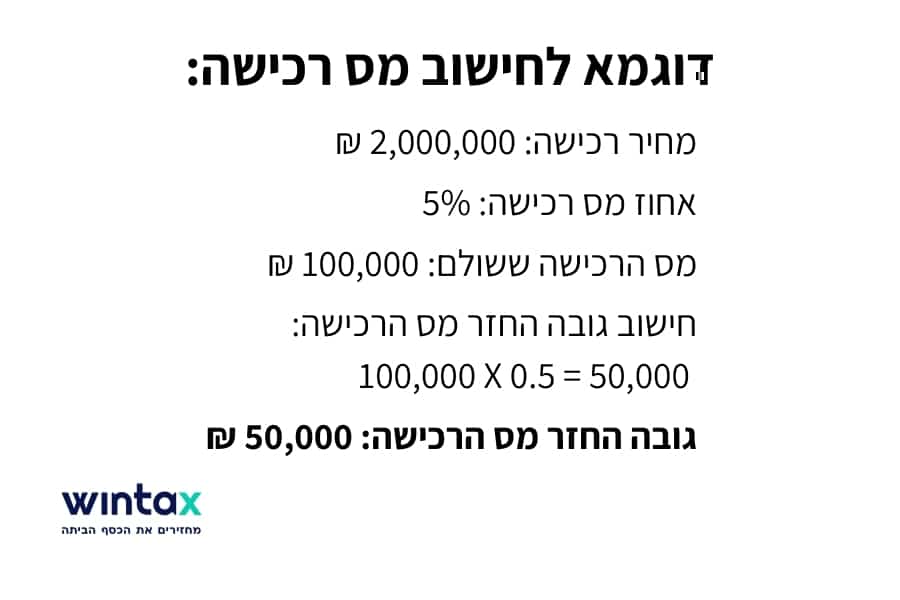 חישוב מס רכישה