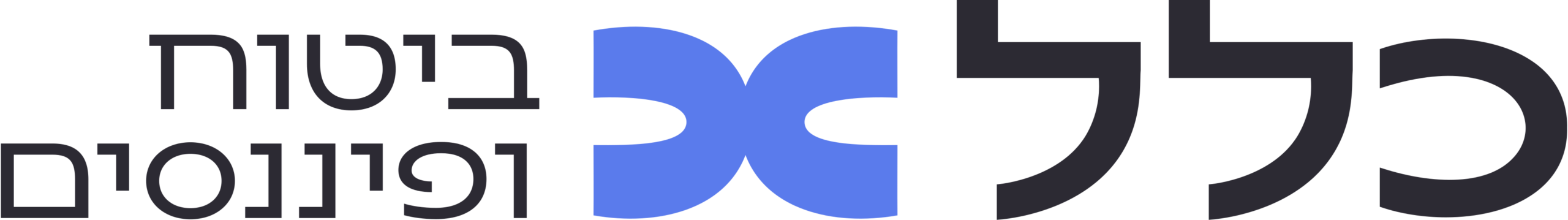 כלל ביטוח ופיננסים
